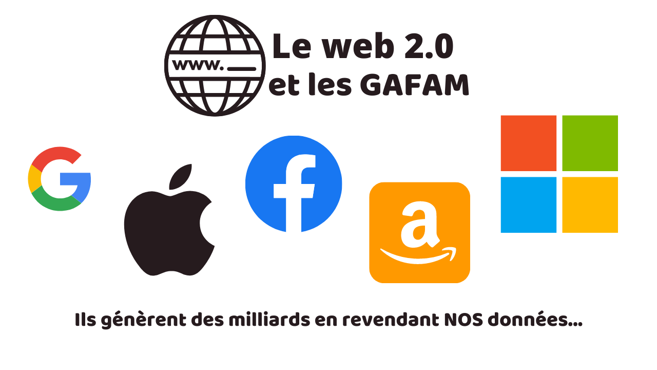 Les GAFAM
