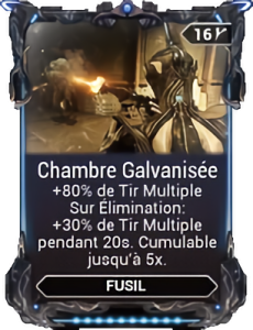Chambre Galvanisée