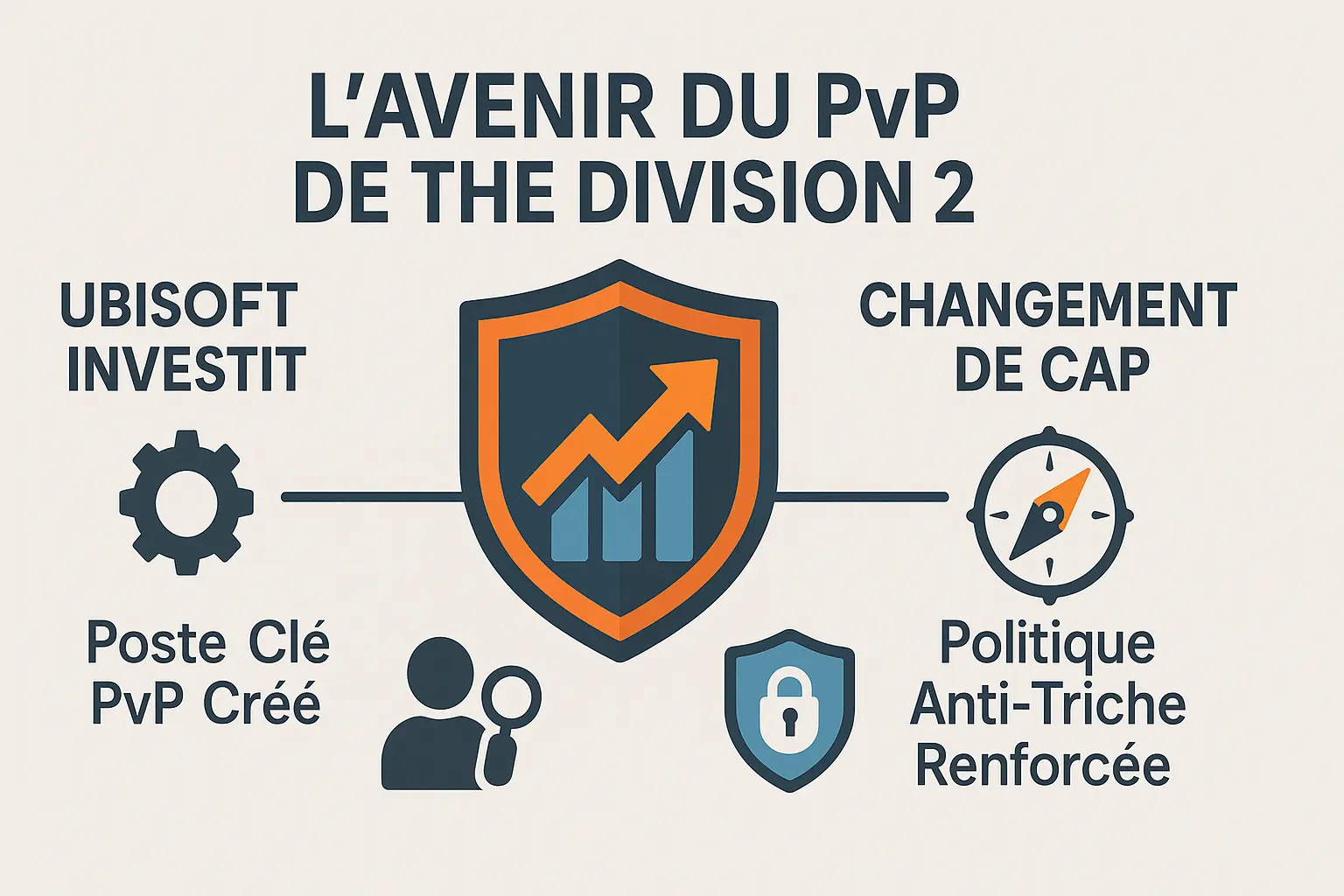 Illustration du mode PvP de The Division 2 avec les nouvelles améliorations d'Ubisoft