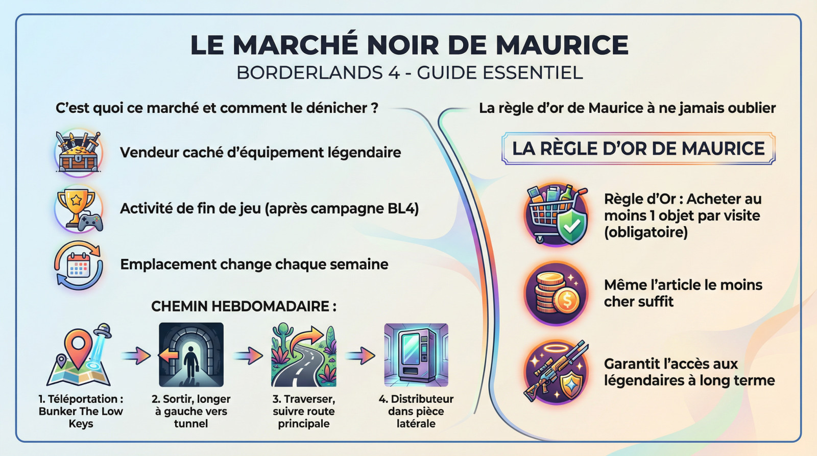 Emplacement du <strong>Marché Noir de Maurice dans Borderlands 4</strong> avec des armes légendaires »></p>
<h3 id=