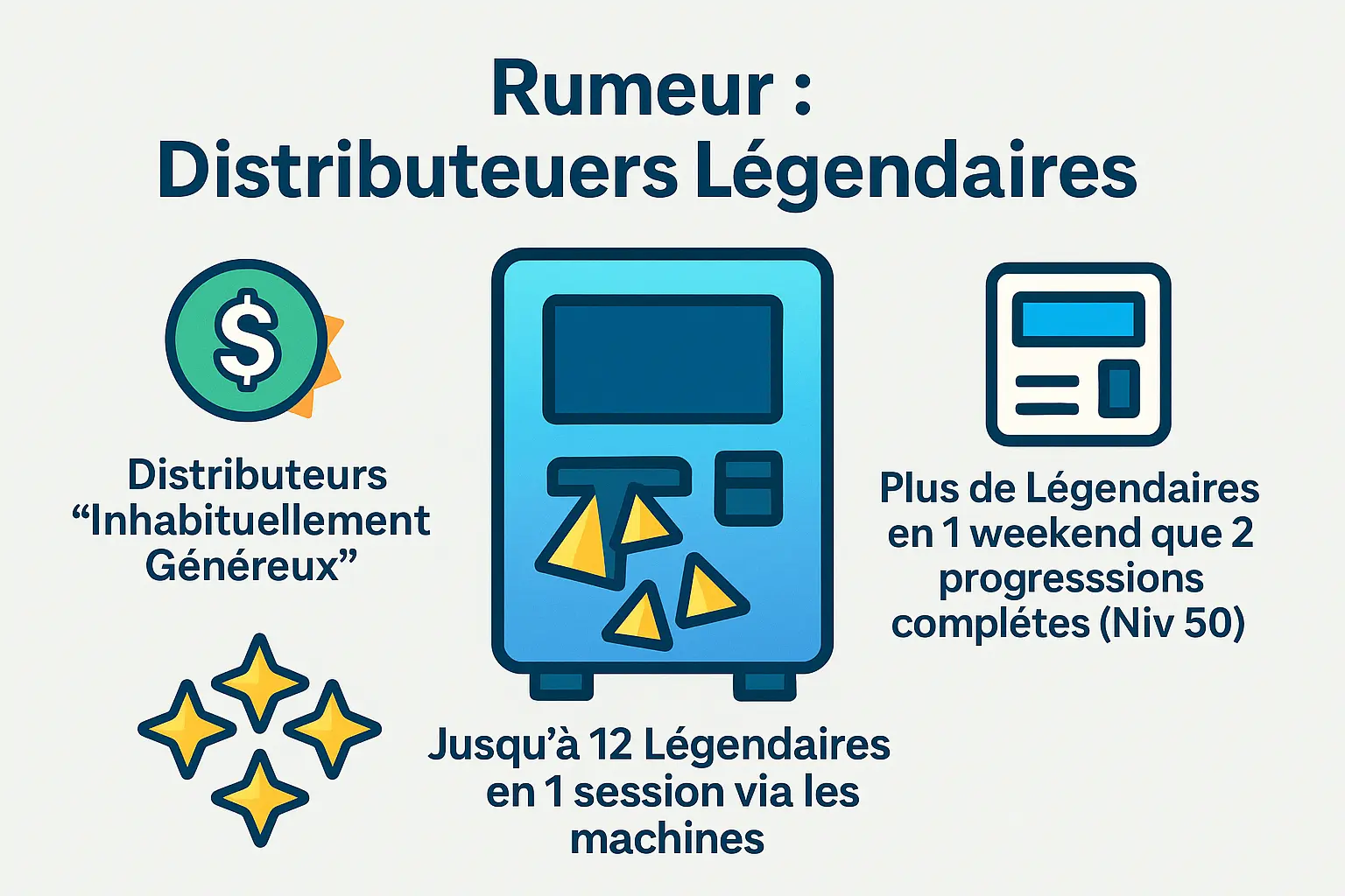 Distributeurs automatiques de Borderlands 4 avec légendaires