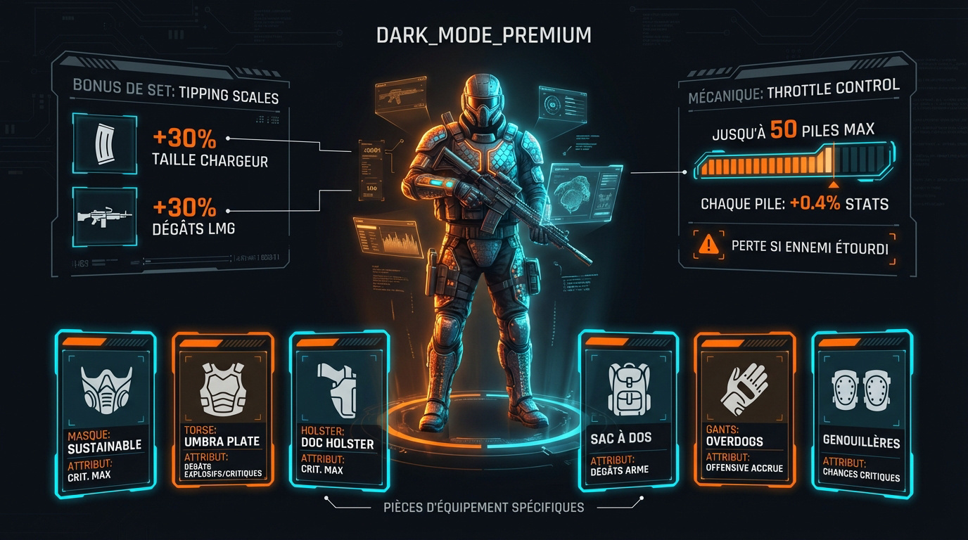 Infographie tactique du set Tipping Scales pour agent de la Division