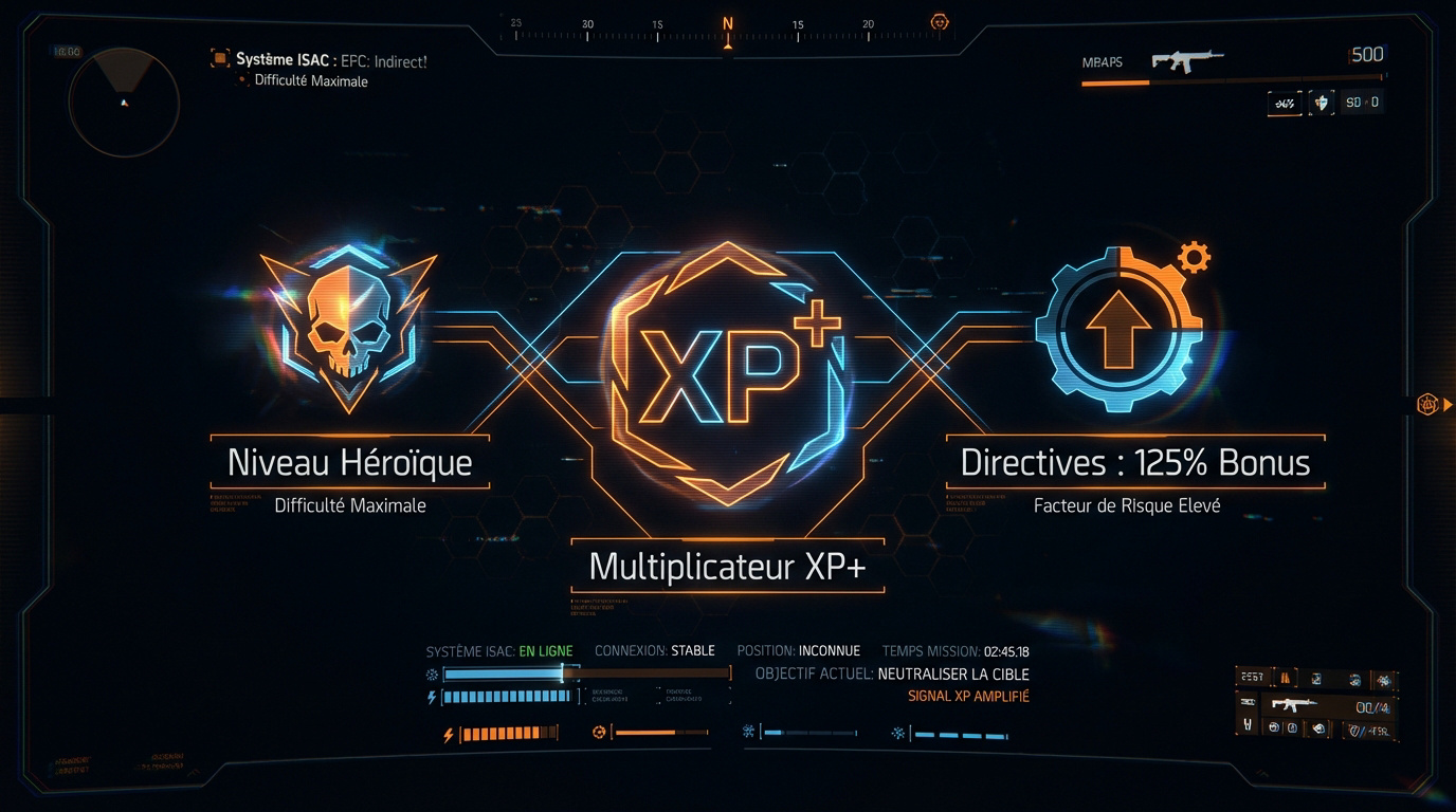 Interface de sélection de la difficulté héroïque et des directives dans The Division 2