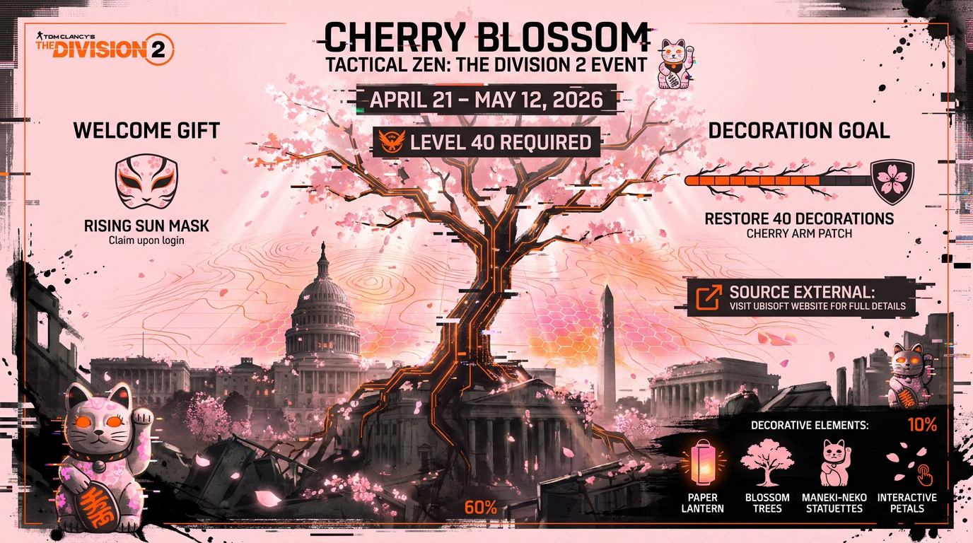 Agent de The Division 2 devant des cerisiers en fleurs à Washington D.C.