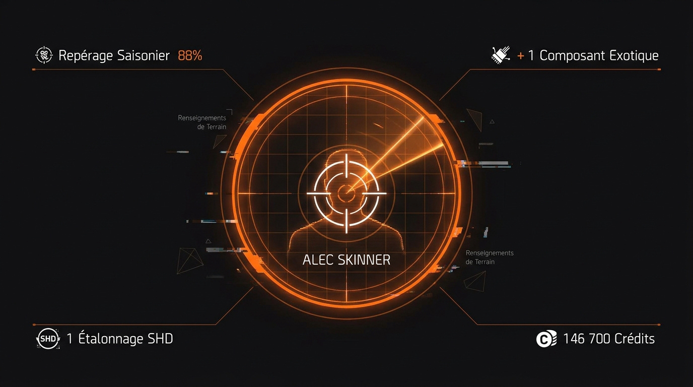 Interface ISAC affichant les données de ciblage du commandant Alec Skinner dans West Potomac Park