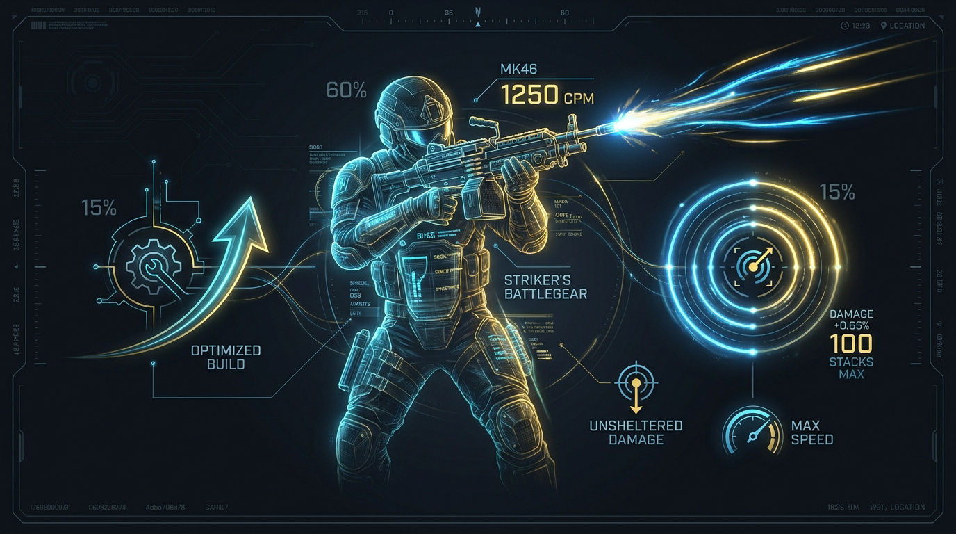 Interface de statistiques de combat d'un agent de la Division avec indicateurs de dégâts et armure