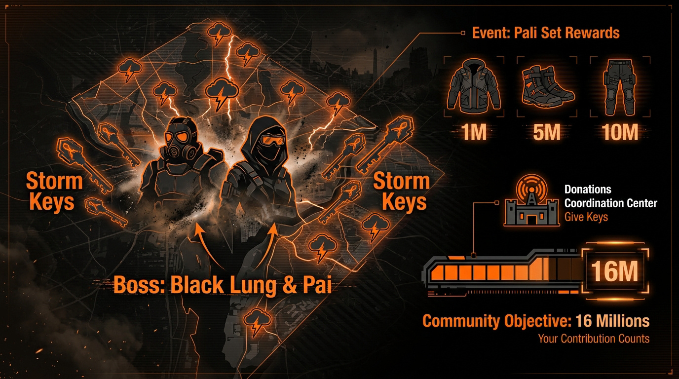 Agents de la Division affrontant les boss Black Lung et Pai sous une tempête de poussière à New York