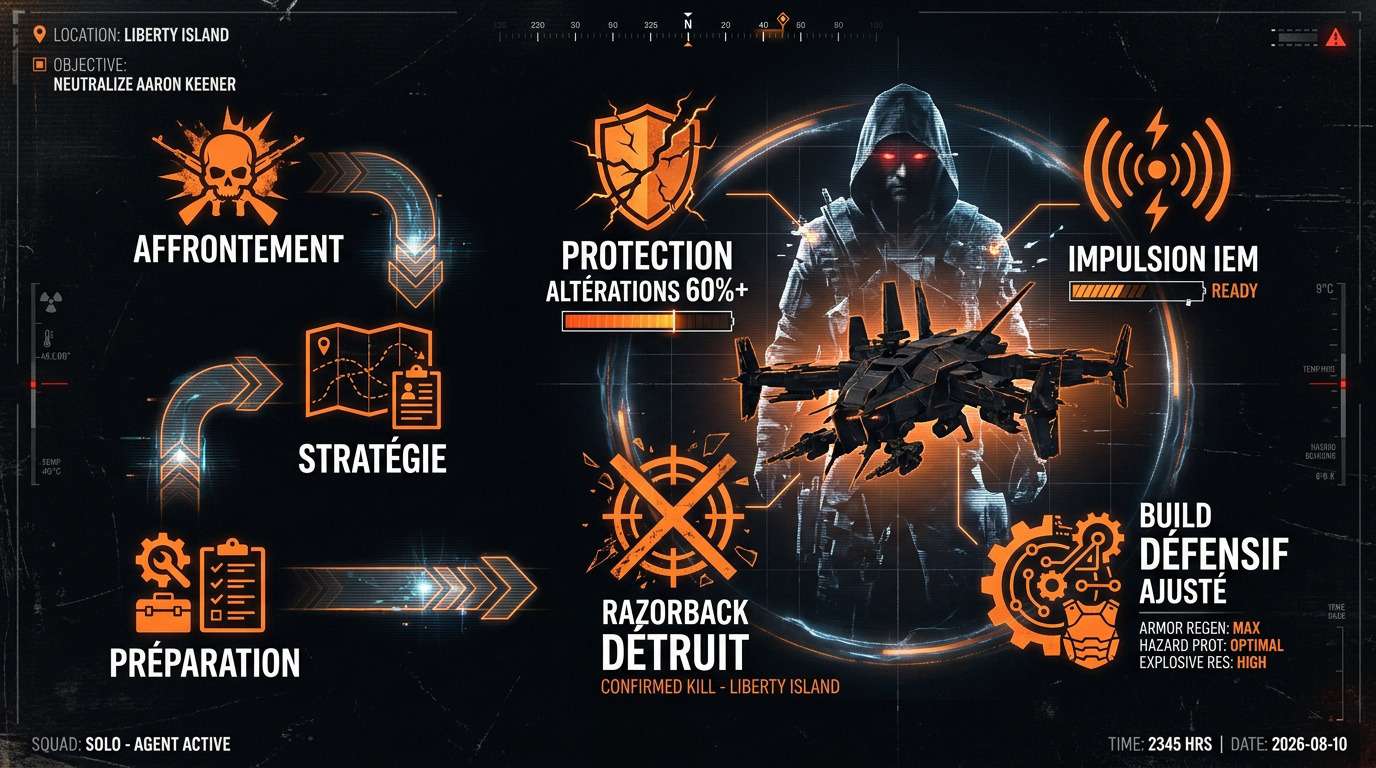 Interface tactique de combat contre Aaron Keener sur Liberty Island