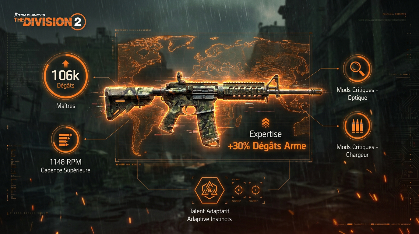 Fusil d'assaut exotique Chameleon dans The Division 2 avec statistiques de dégâts élevés