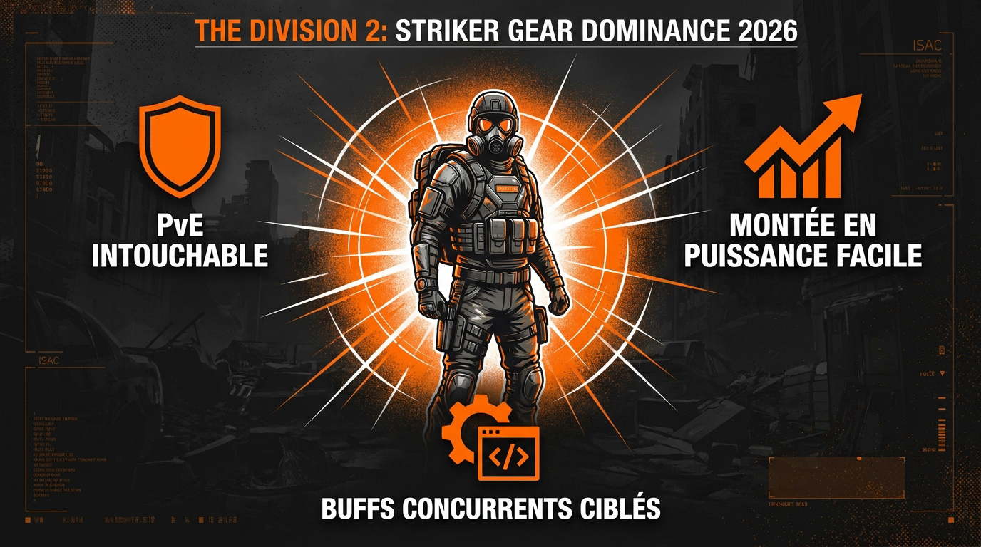 Agent de The Division 2 utilisant le set d'équipement Striker en combat PvE