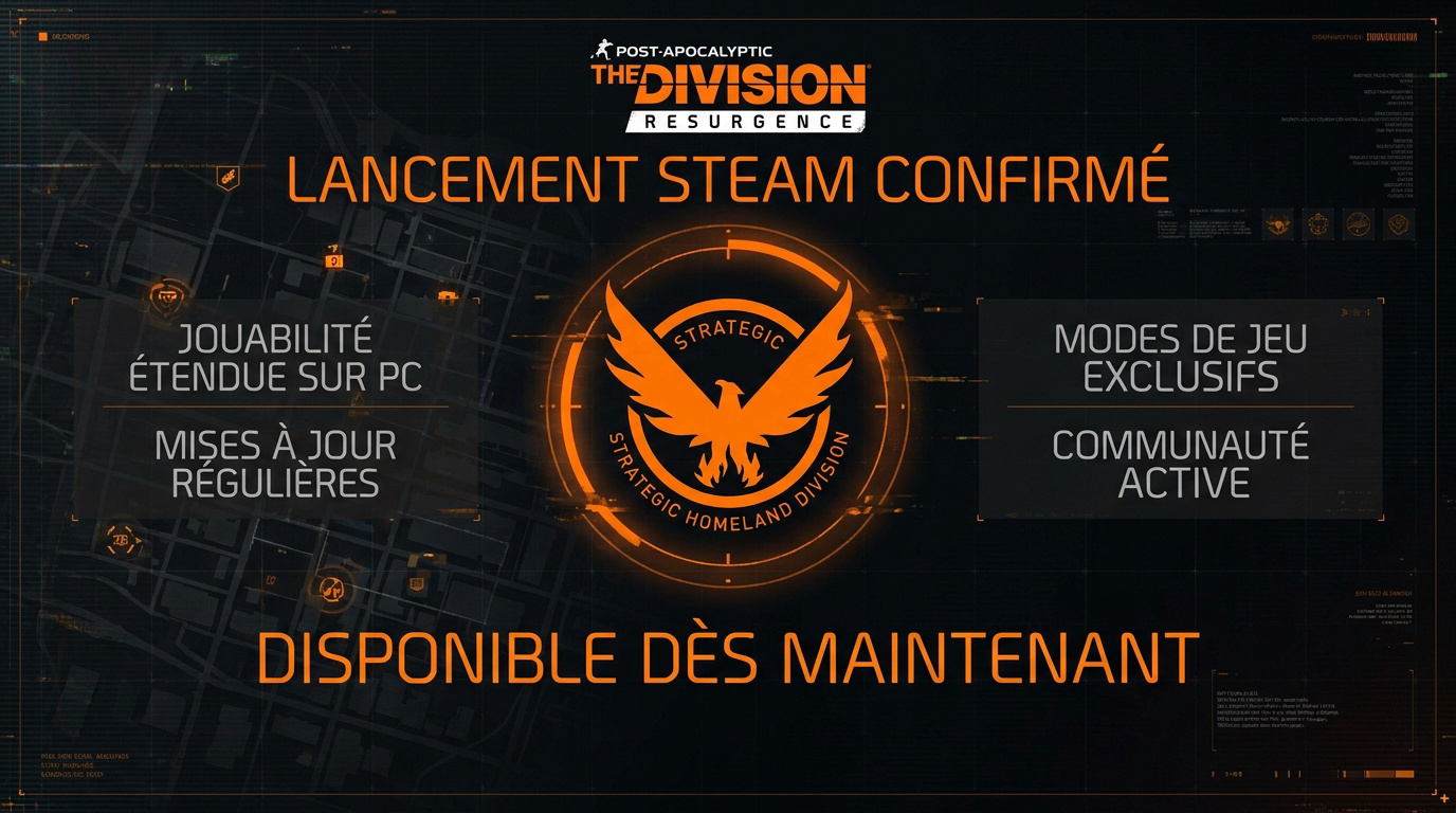 Agents de la Division explorant un New York dévasté dans The Division Resurgence
