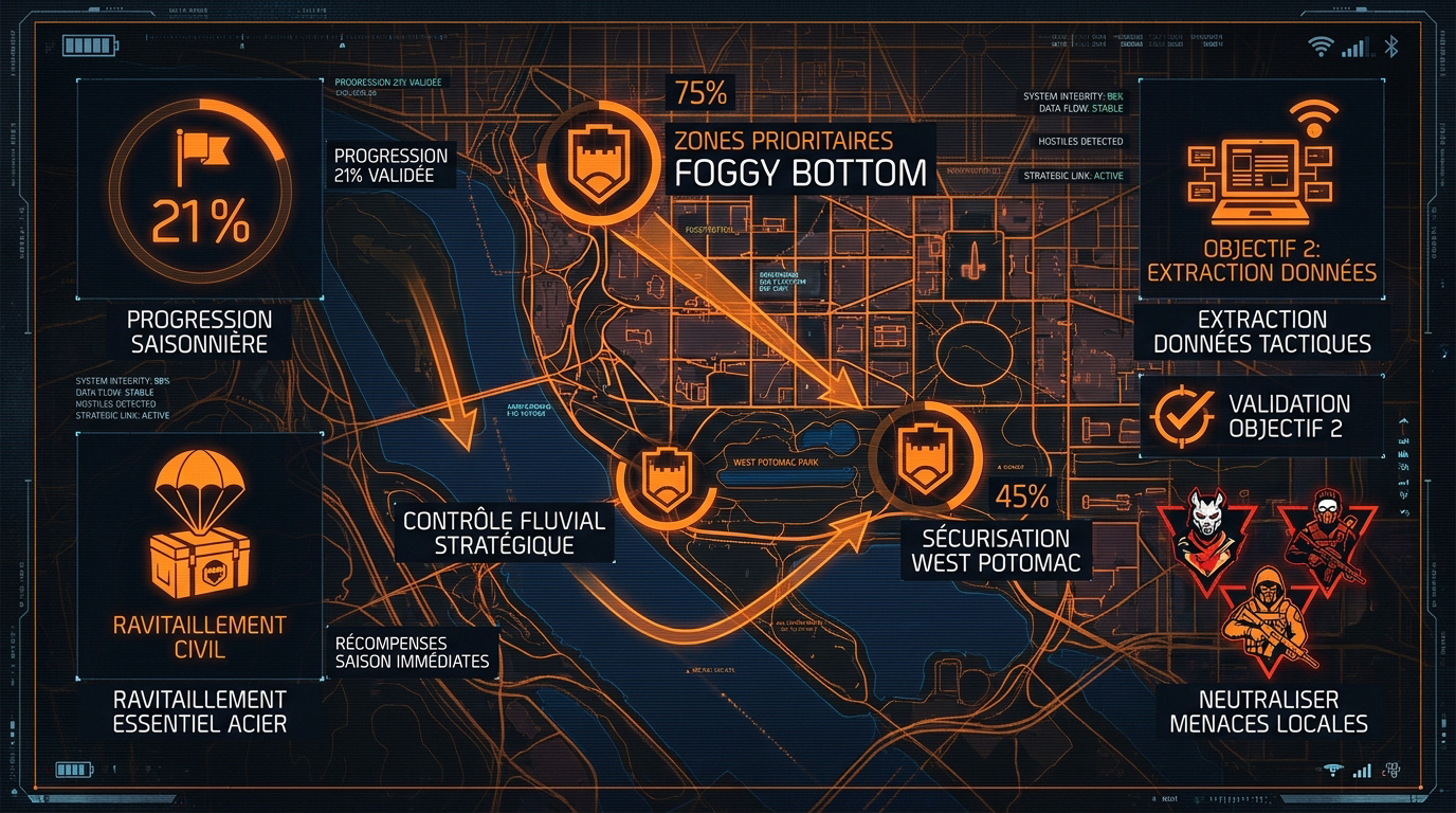 Infographie tactique SHD pour le repérage dans The Division 2