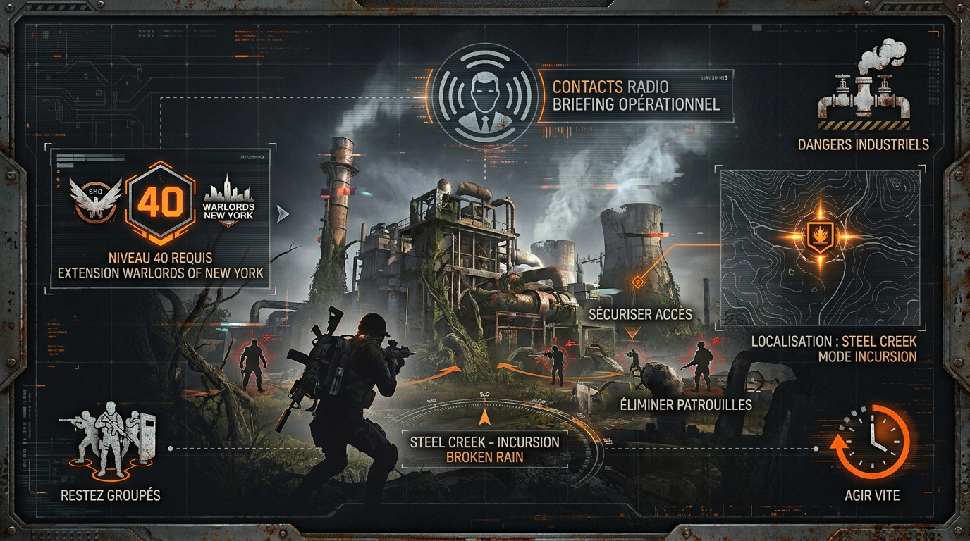 Agents de la Division en mission dans l'incursion Broken Rain à Steel Creek
