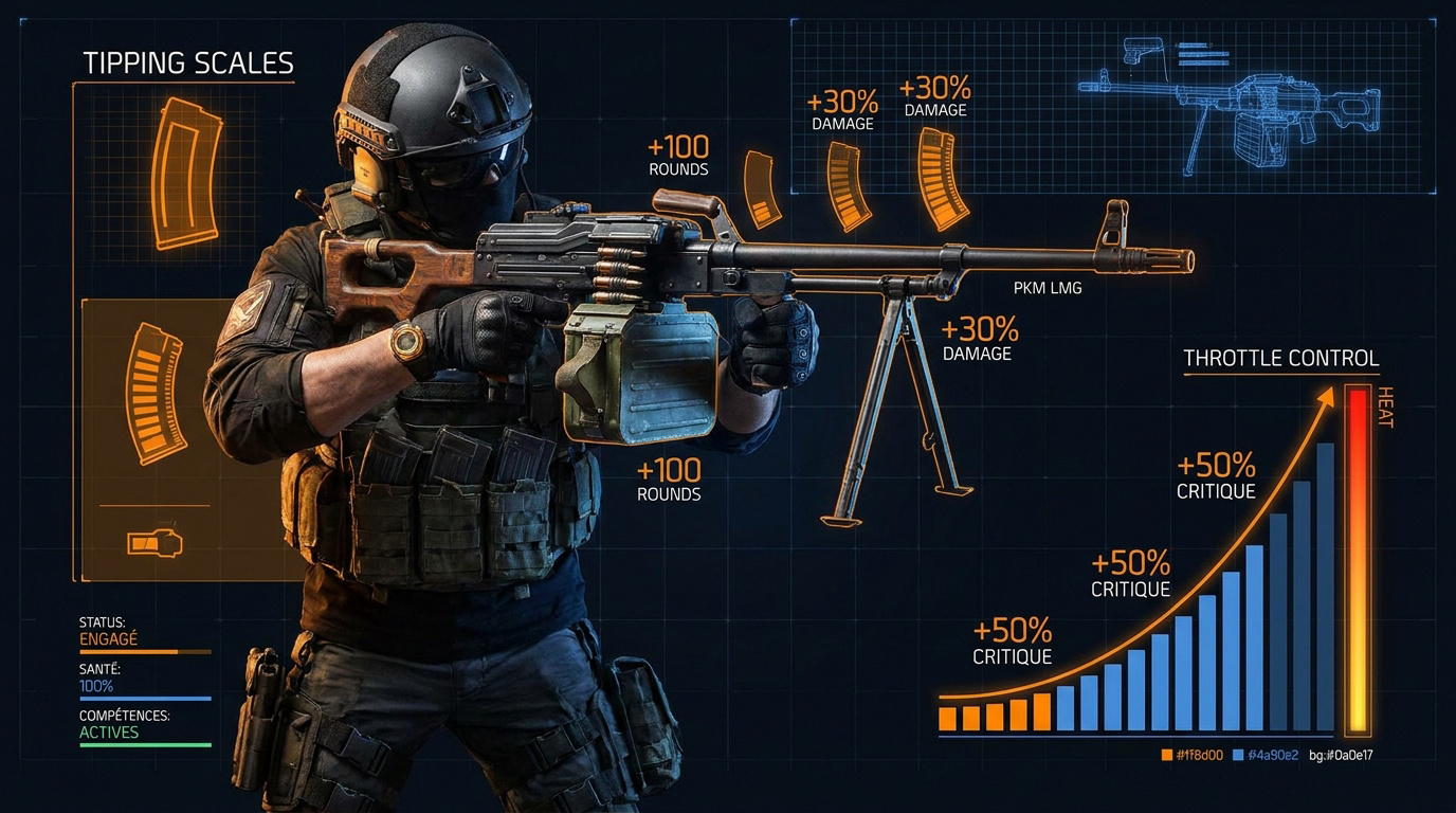 Interface tactique du build Tipping Scales dans The Division 2 montrant les statistiques de dégâts LMG